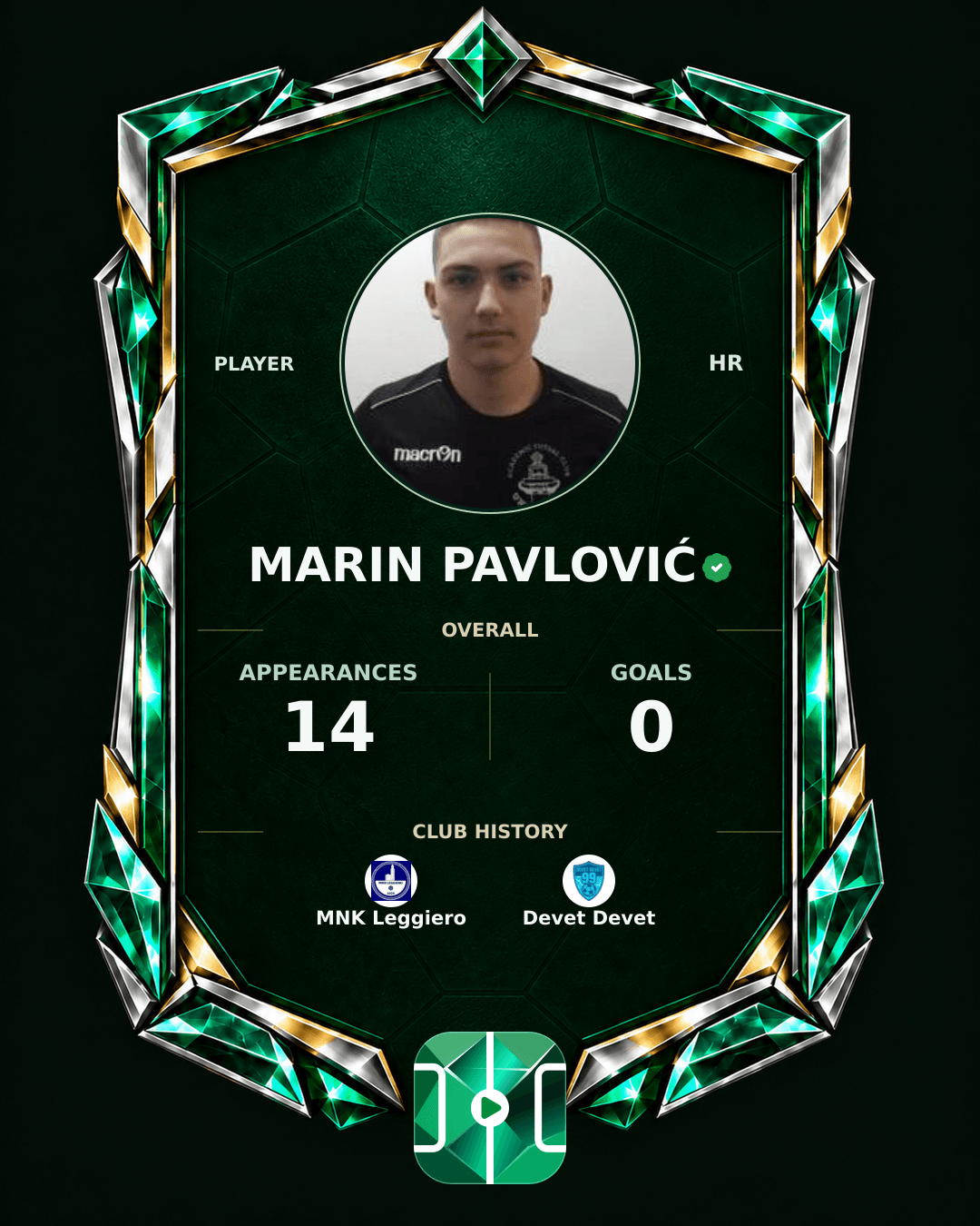 Marin Pavlović's PLAYGRND profile graphic