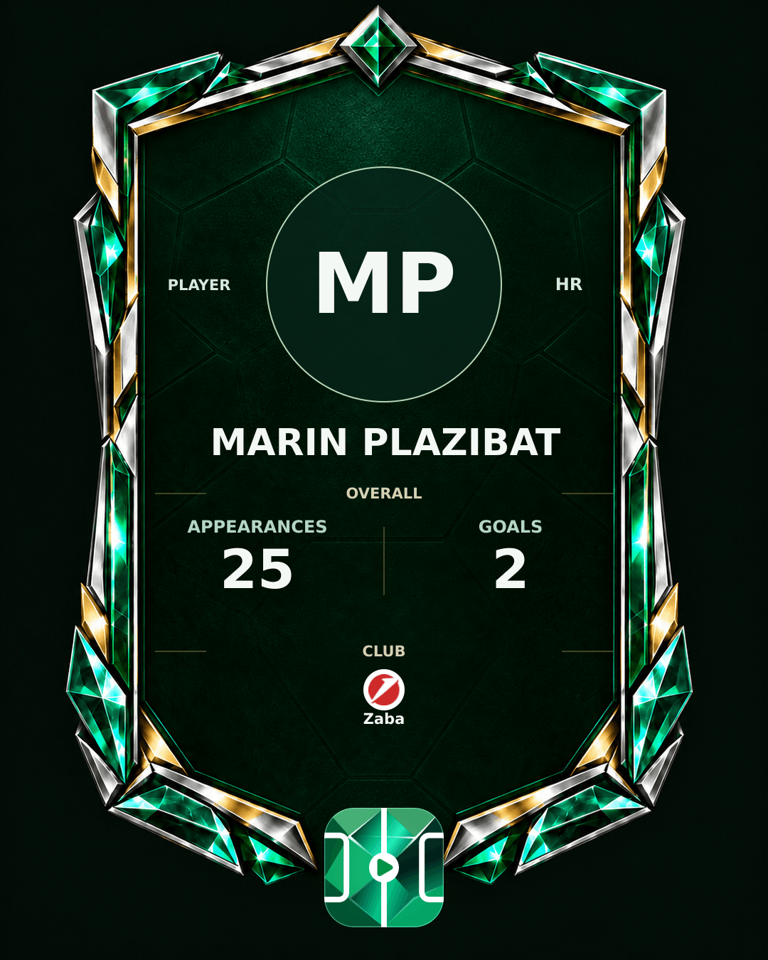 Marin Plazibat's PLAYGRND profile graphic