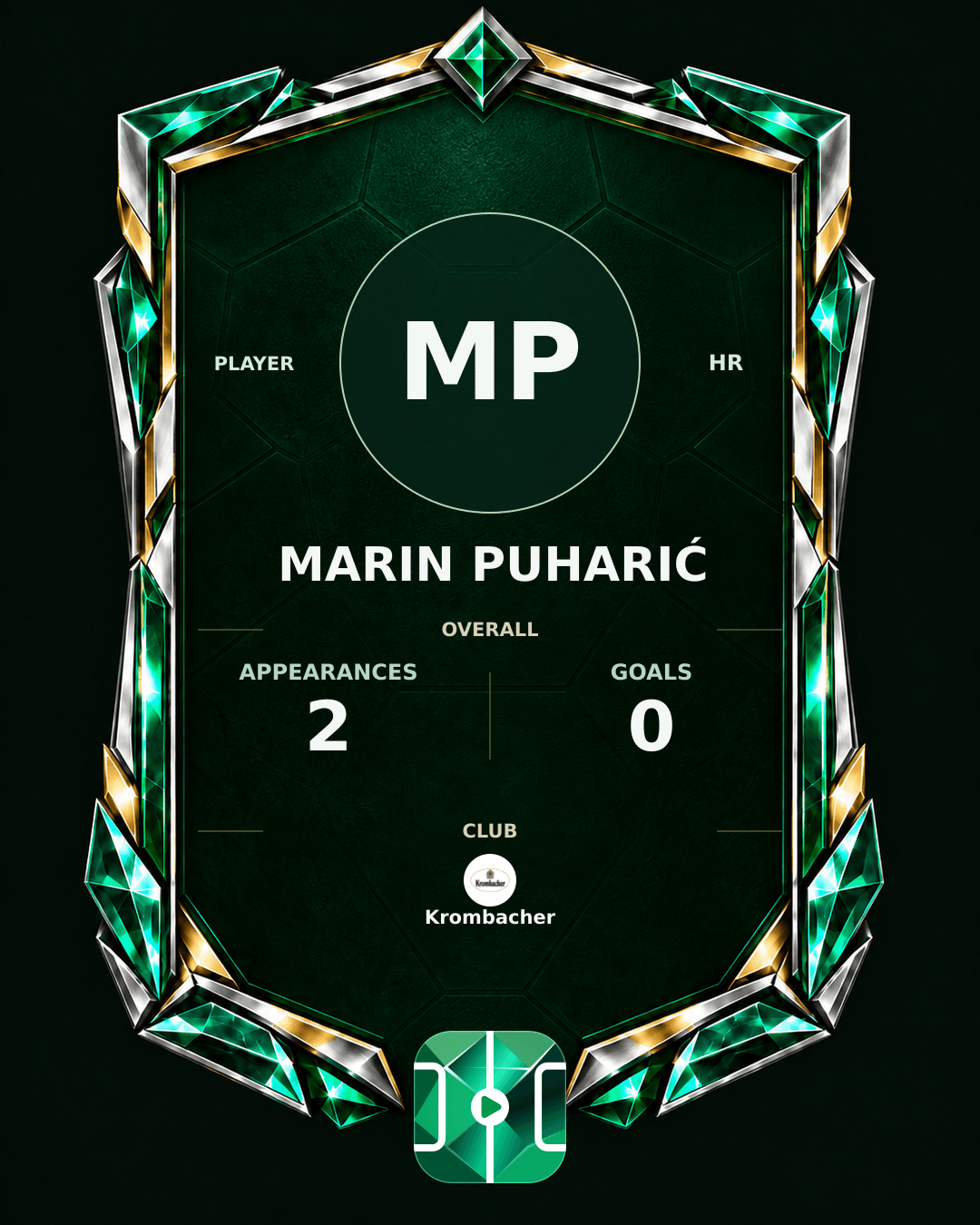 Marin Puharić's PLAYGRND profile graphic