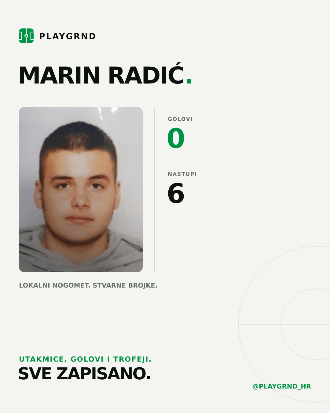 PLAYGRND grafika profila Marin Radić