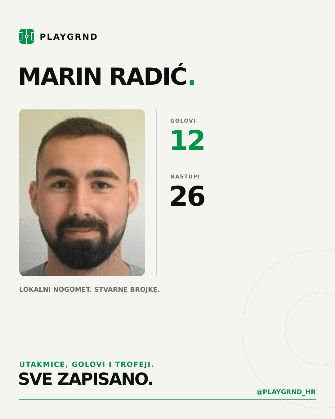 PLAYGRND grafika profila Marin Radić