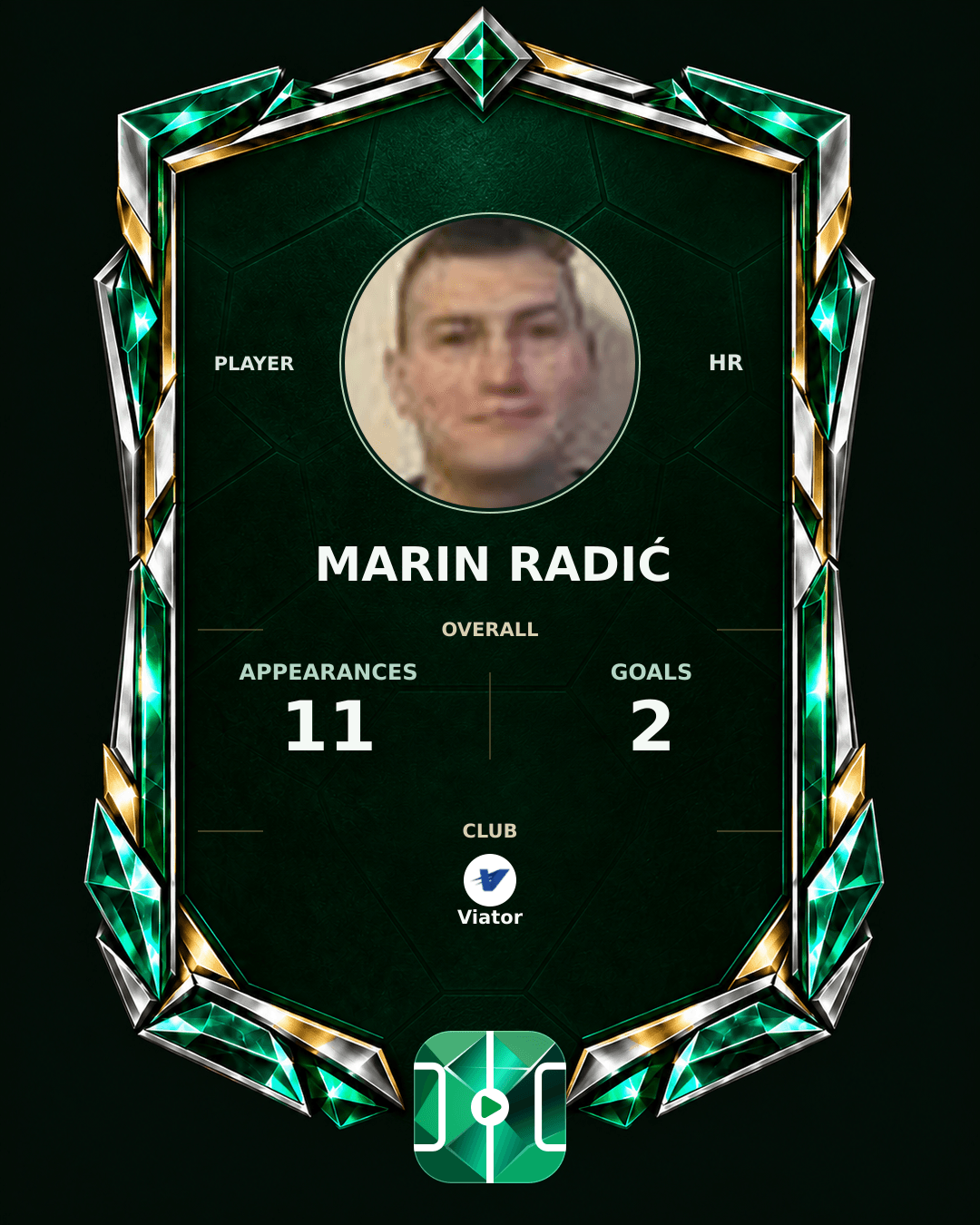Marin Radić's PLAYGRND profile graphic