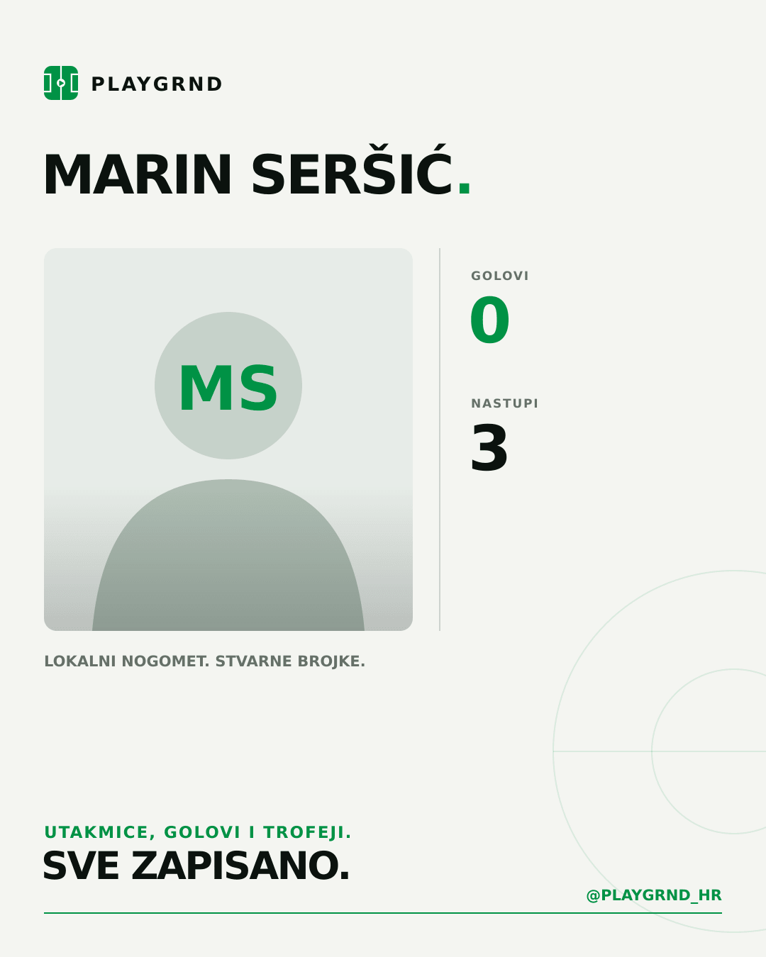 PLAYGRND grafika profila Marin Seršić