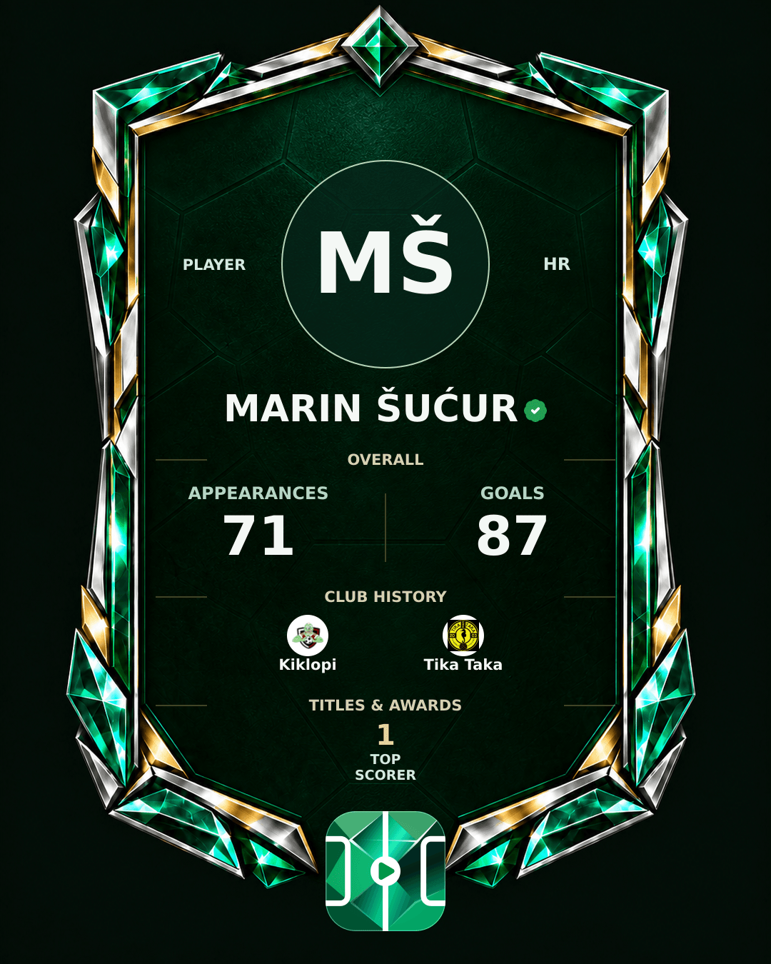 Marin Šućur's PLAYGRND profile graphic