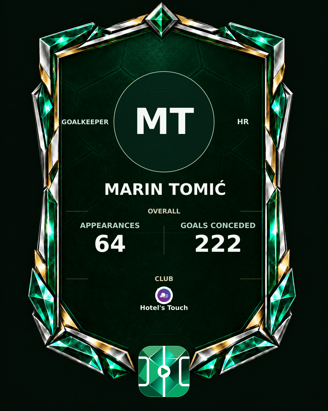 Marin Tomić's PLAYGRND profile graphic
