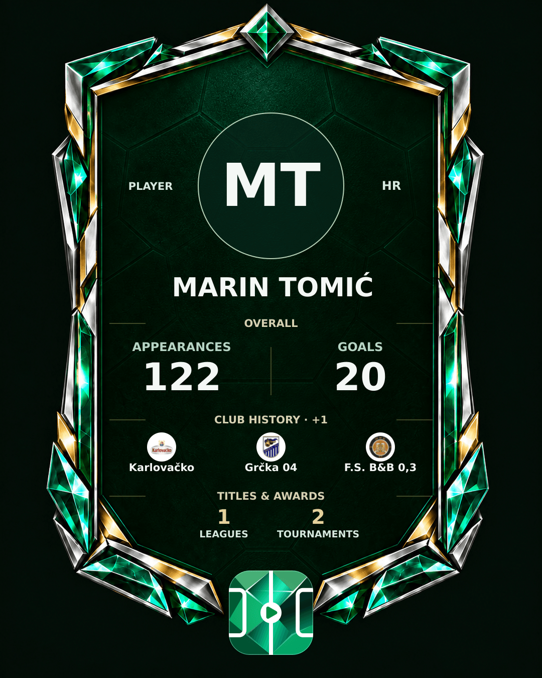 Marin Tomić's PLAYGRND profile graphic
