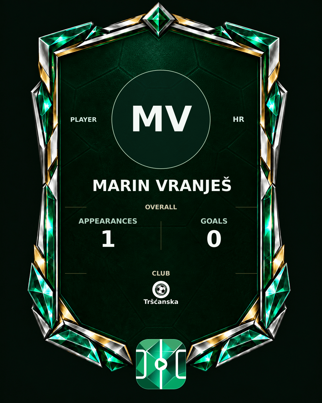 Marin Vranješ's PLAYGRND profile graphic