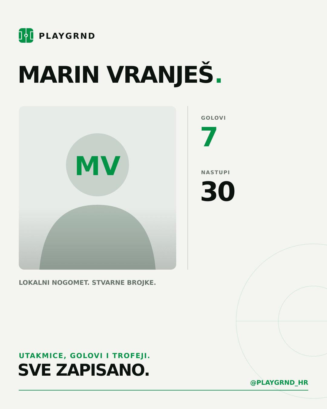 PLAYGRND grafika profila Marin Vranješ
