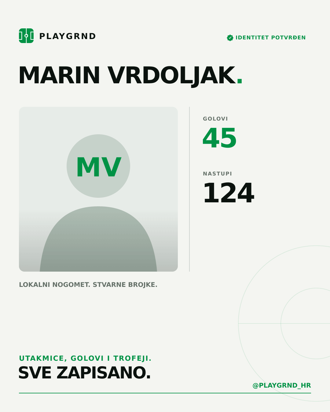 PLAYGRND grafika profila Marin Vrdoljak