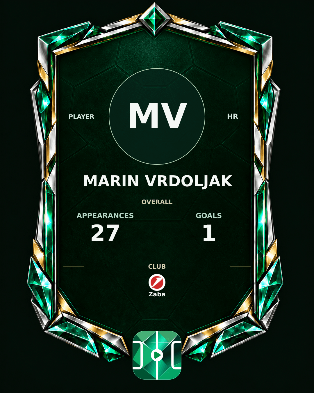 Marin Vrdoljak's PLAYGRND profile graphic