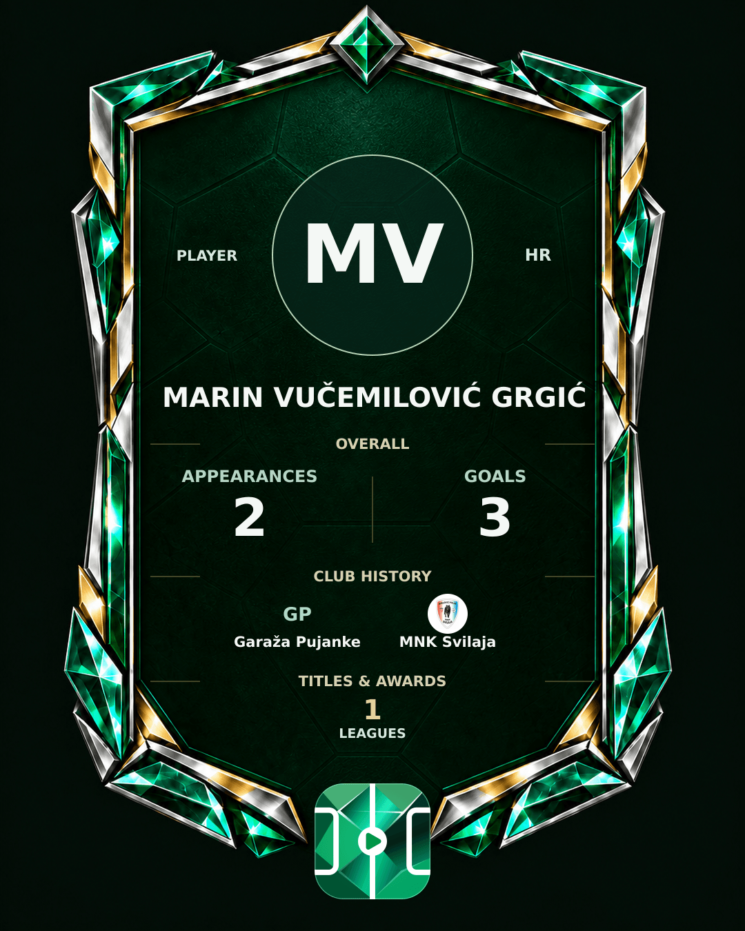 Marin Vučemilović Grgić's PLAYGRND profile graphic
