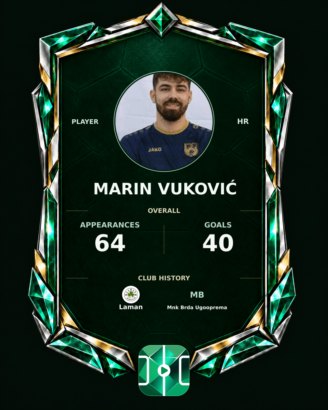 Marin Vuković's PLAYGRND profile graphic