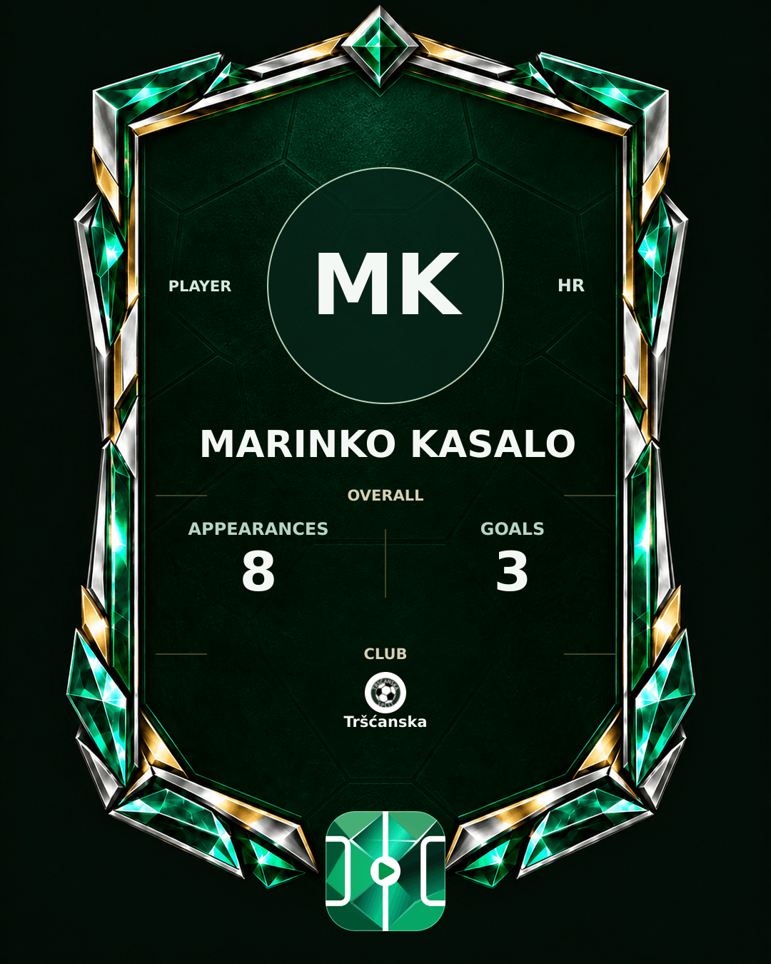 Marinko Kasalo's PLAYGRND profile graphic