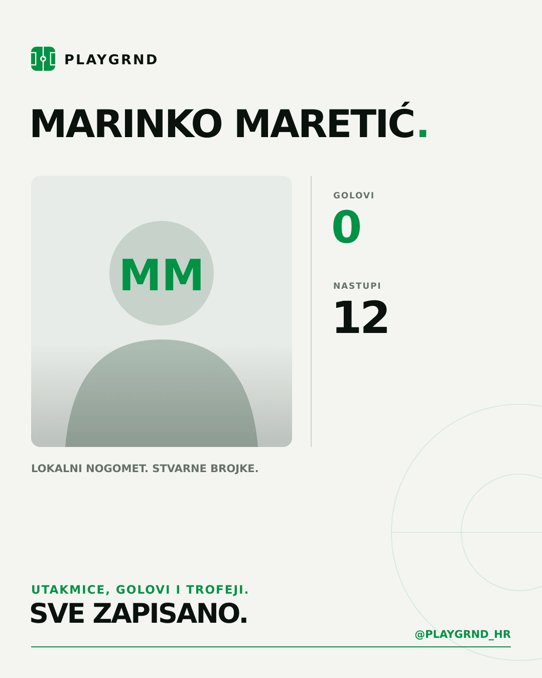 Marinko Maretić's PLAYGRND profile graphic