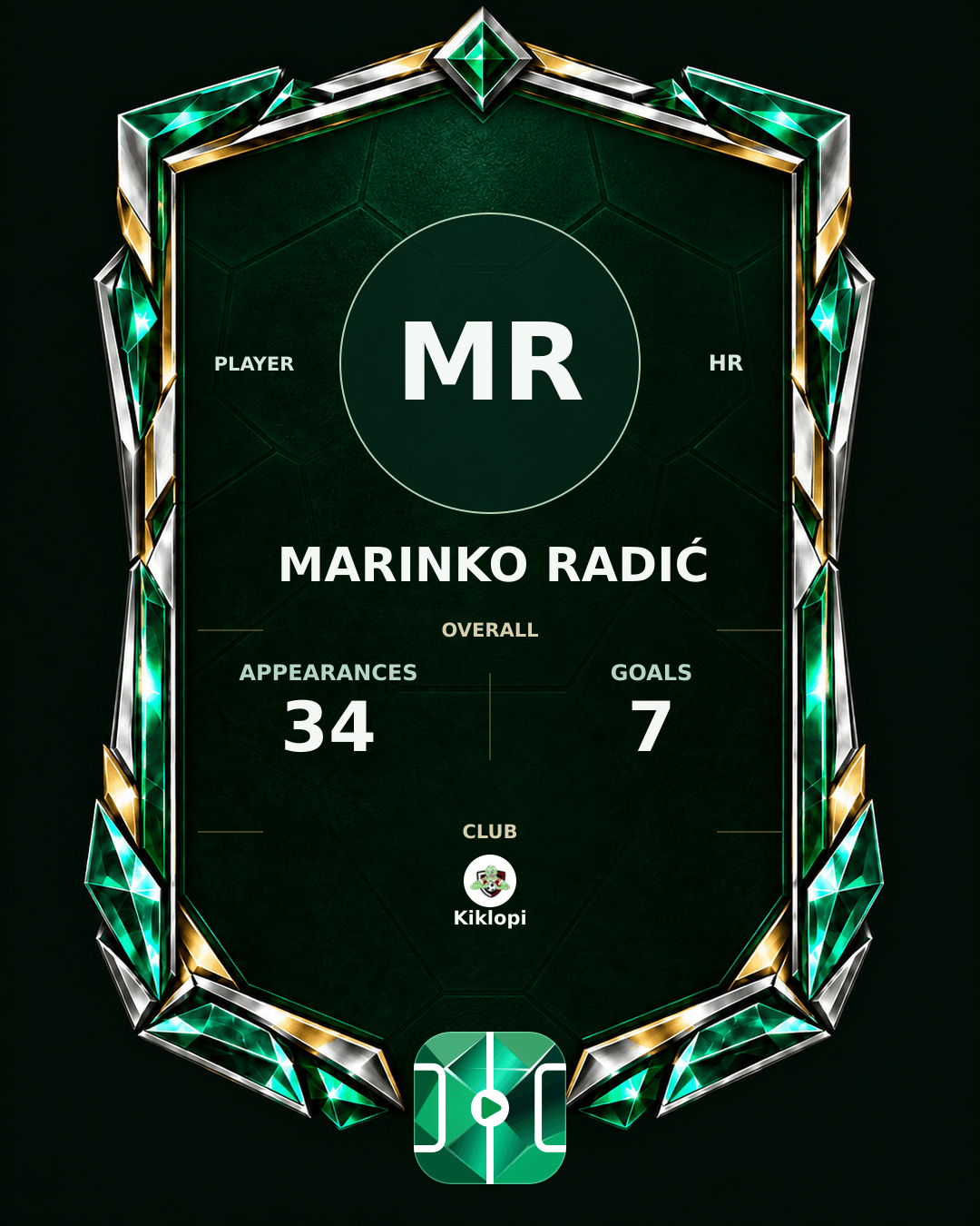 Marinko Radić's PLAYGRND profile graphic