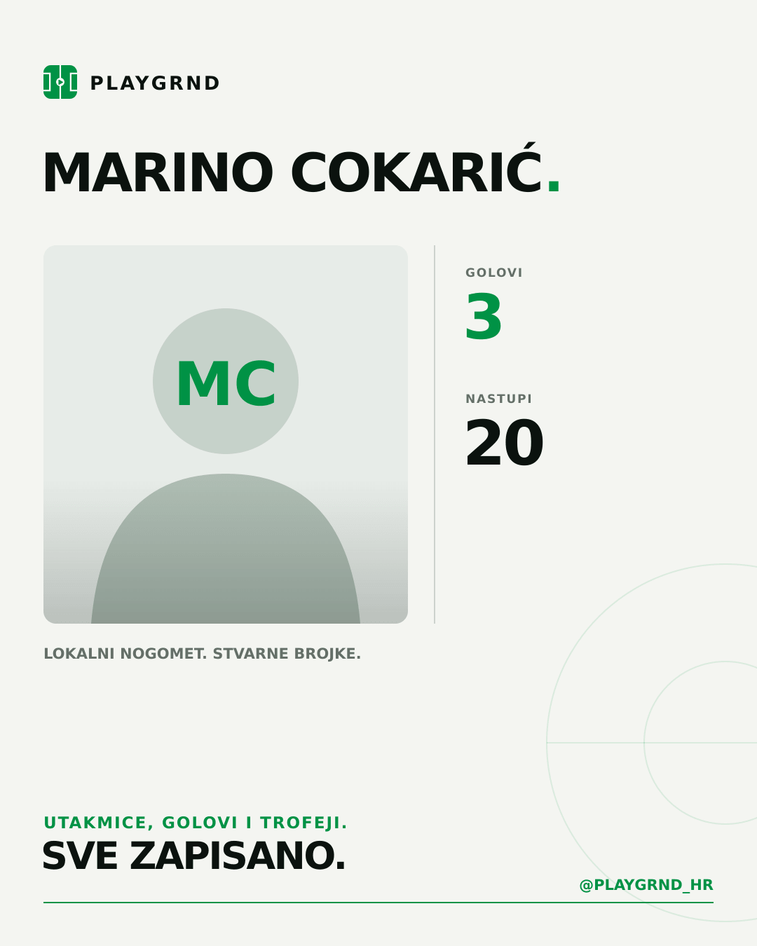 PLAYGRND grafika profila Marino Cokarić