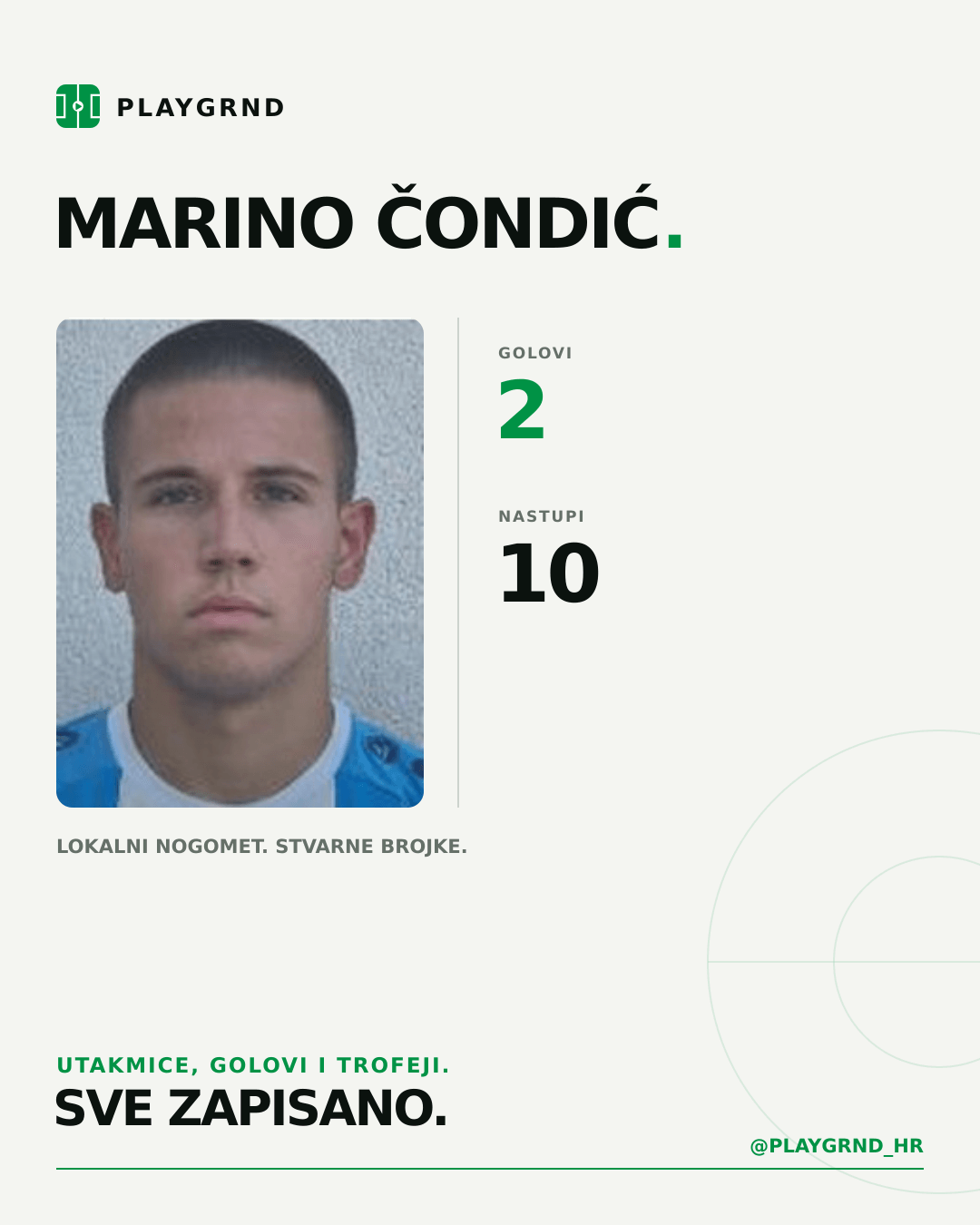 PLAYGRND grafika profila Marino Čondić