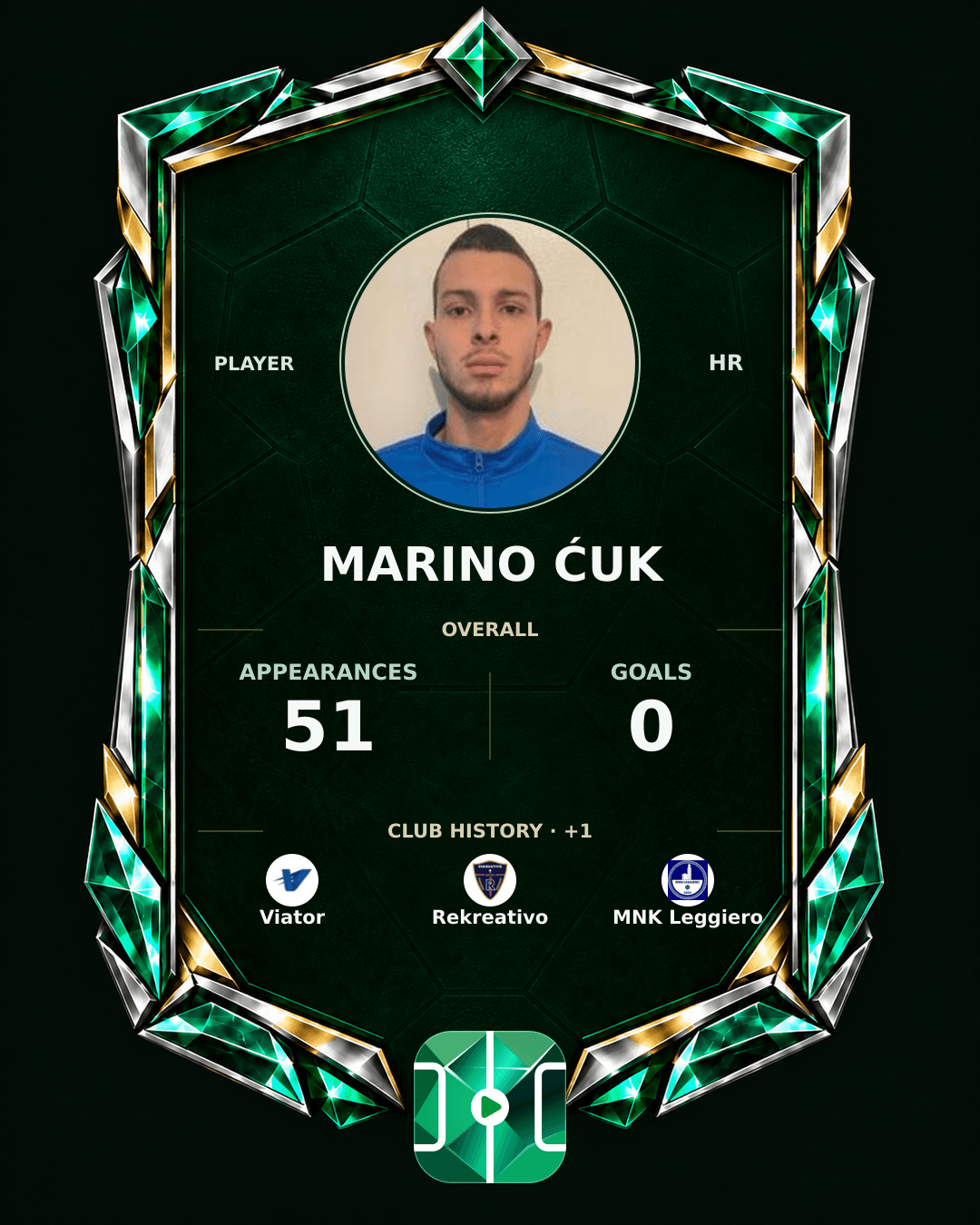 Marino Ćuk's PLAYGRND profile graphic