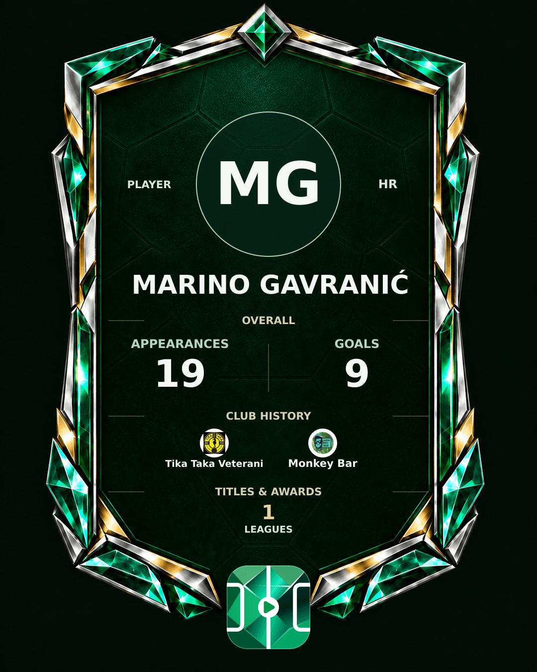 Marino Gavranić's PLAYGRND profile graphic