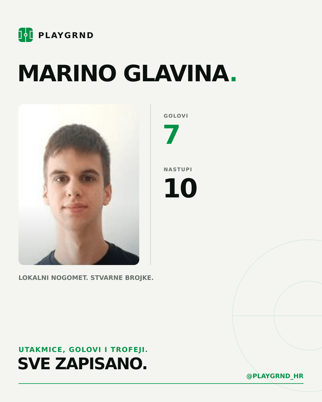 PLAYGRND grafika profila Marino Glavina