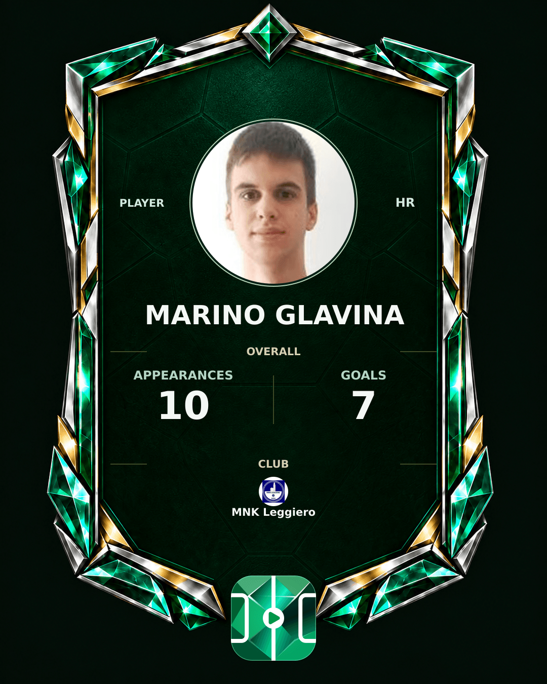 Marino Glavina's PLAYGRND profile graphic