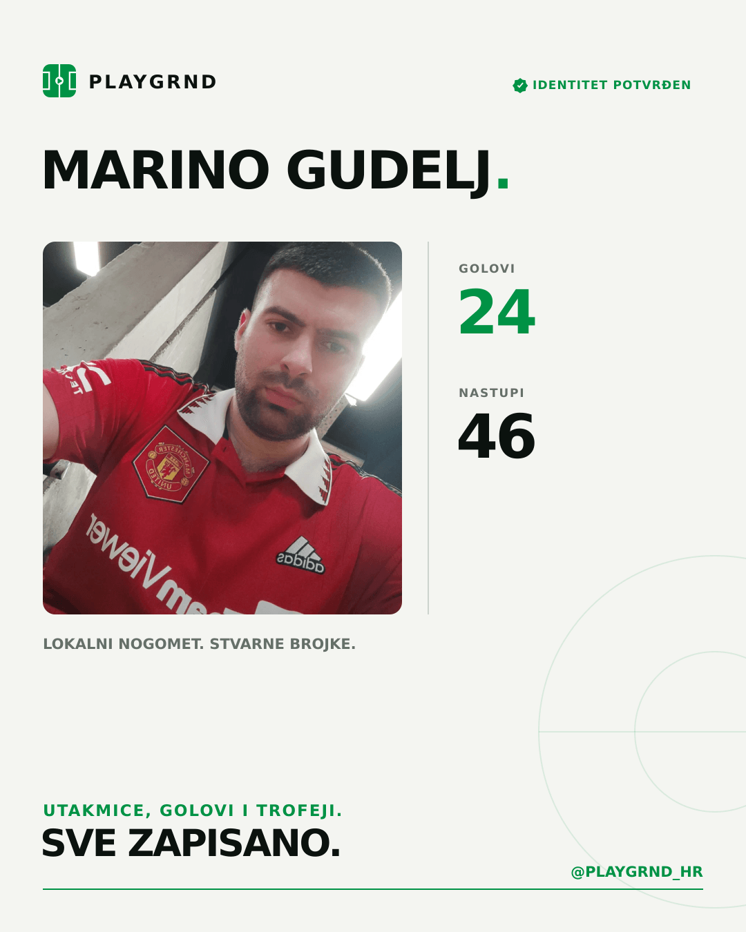 PLAYGRND grafika profila Marino Gudelj