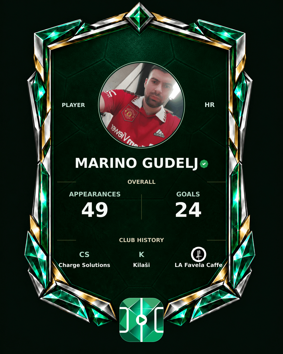 Marino Gudelj's PLAYGRND profile graphic