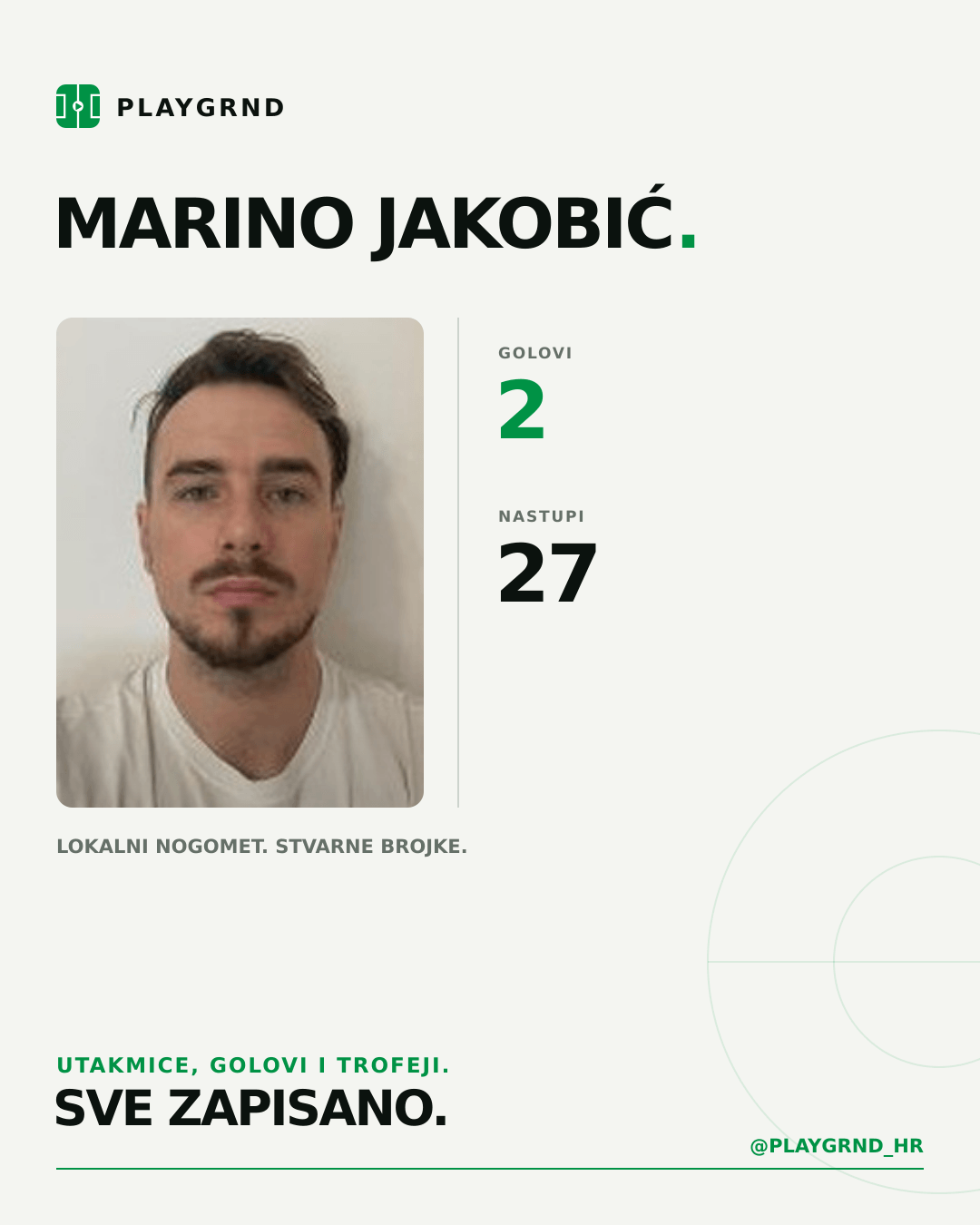 PLAYGRND grafika profila Marino Jakobić