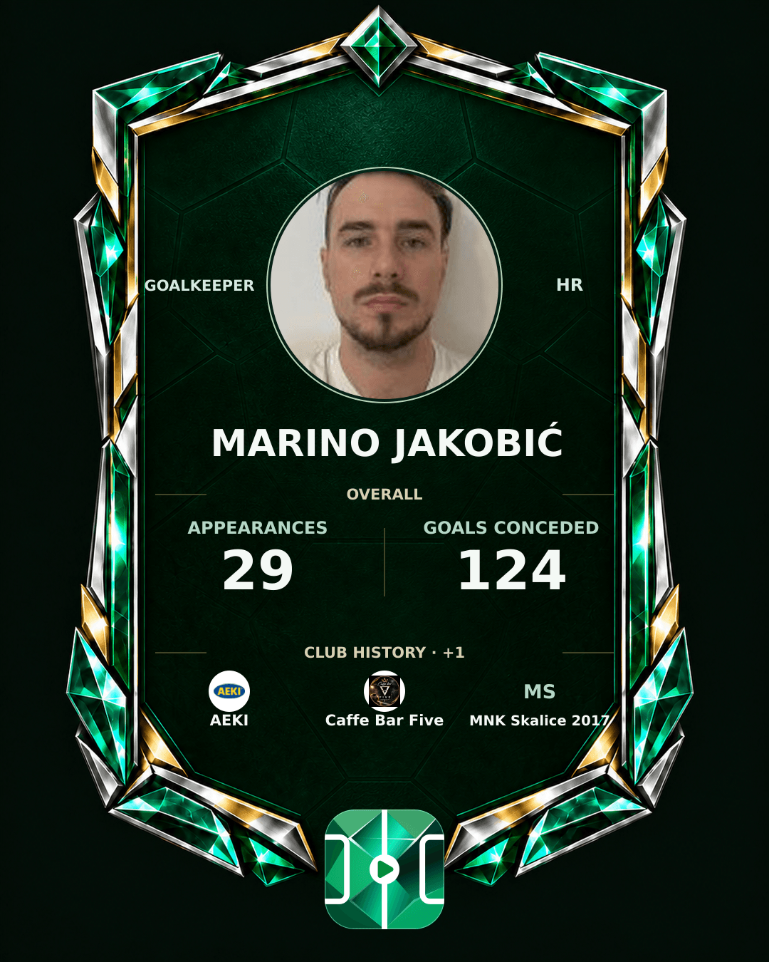 Marino Jakobić's PLAYGRND profile graphic