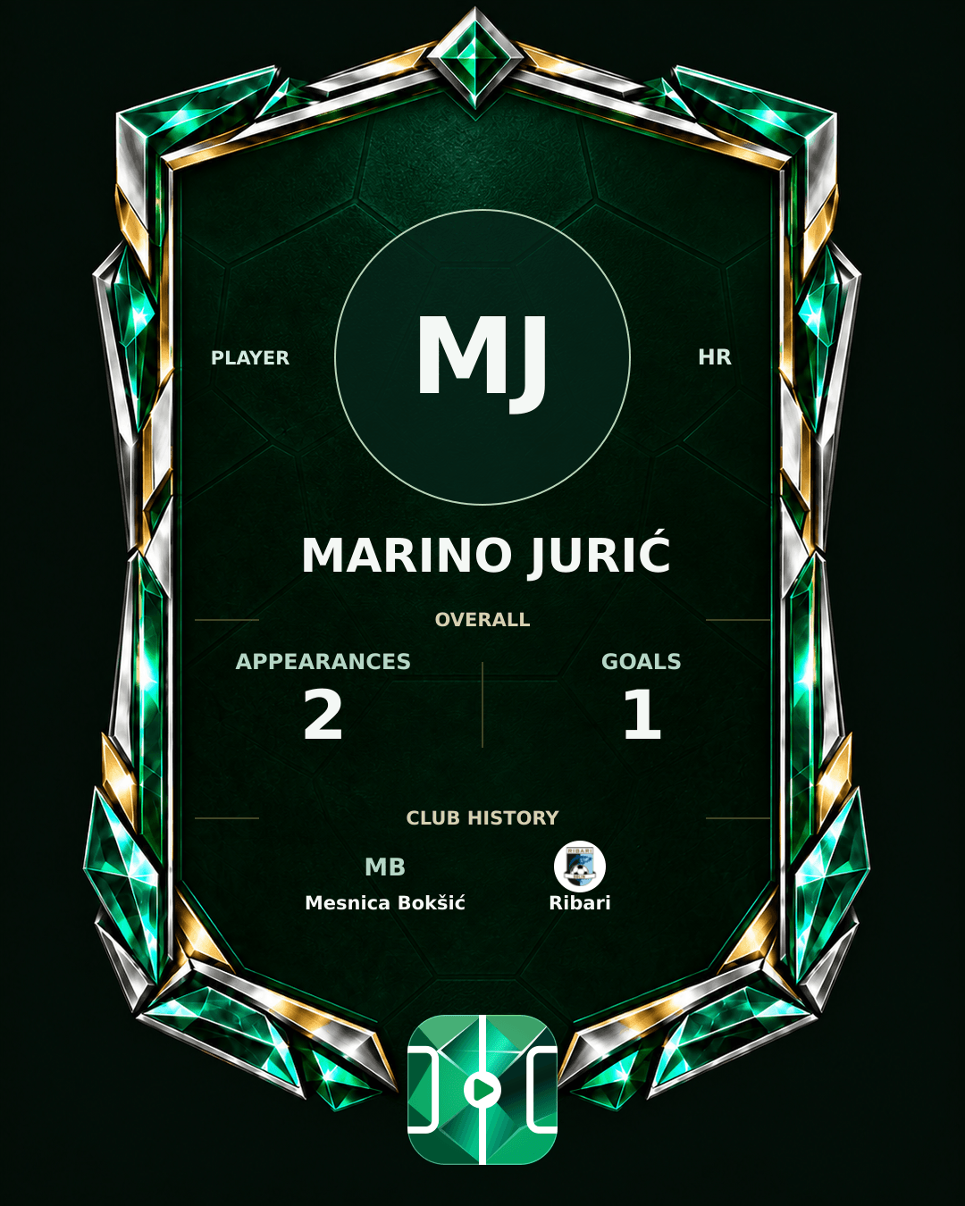 Marino Jurić's PLAYGRND profile graphic