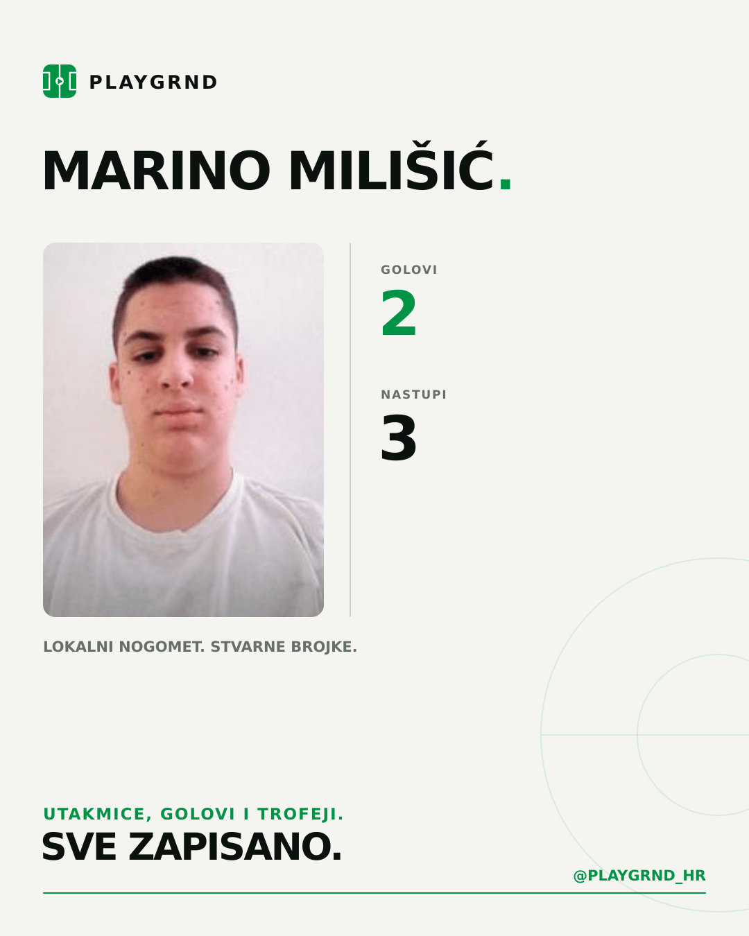 PLAYGRND grafika profila Marino Milišić