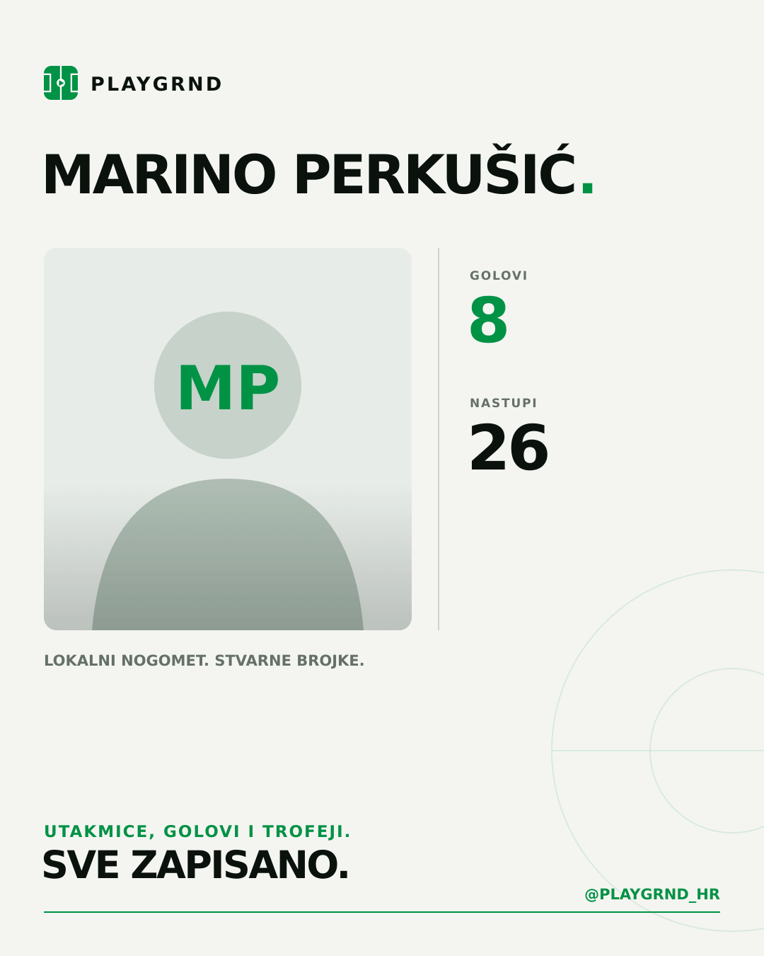 Marino Perkušić's PLAYGRND profile graphic
