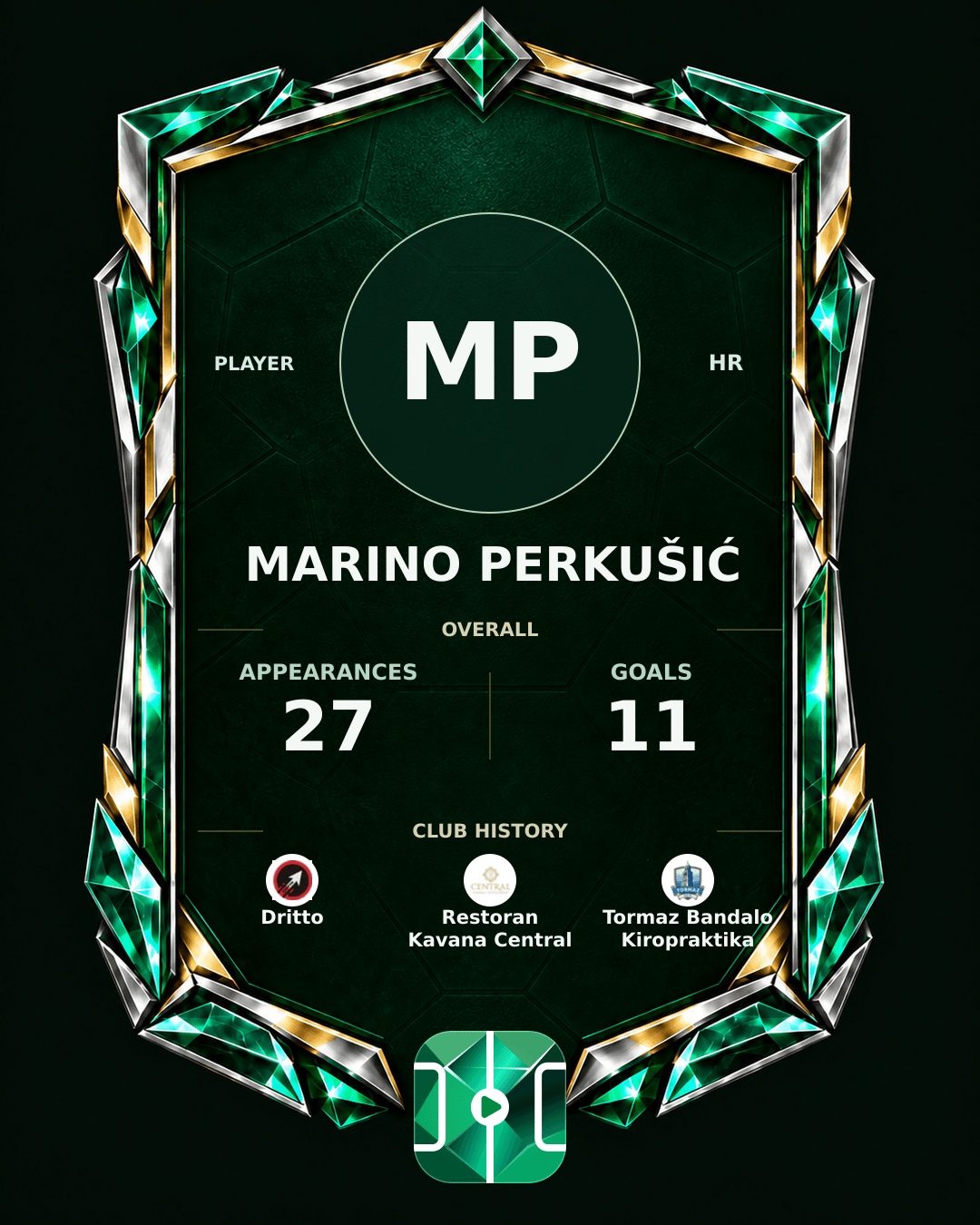 Marino Perkušić's PLAYGRND profile graphic