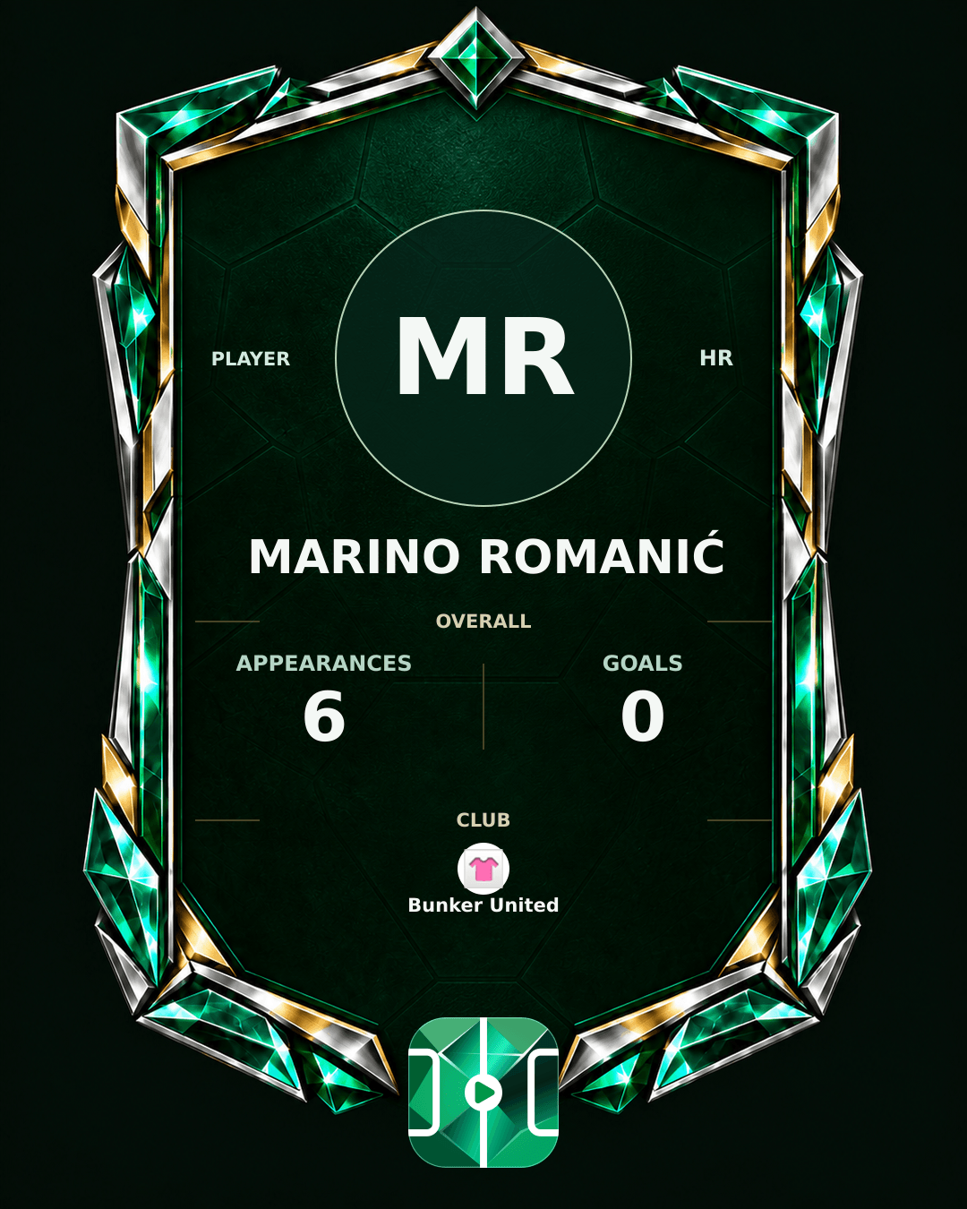 Marino Romanić's PLAYGRND profile graphic