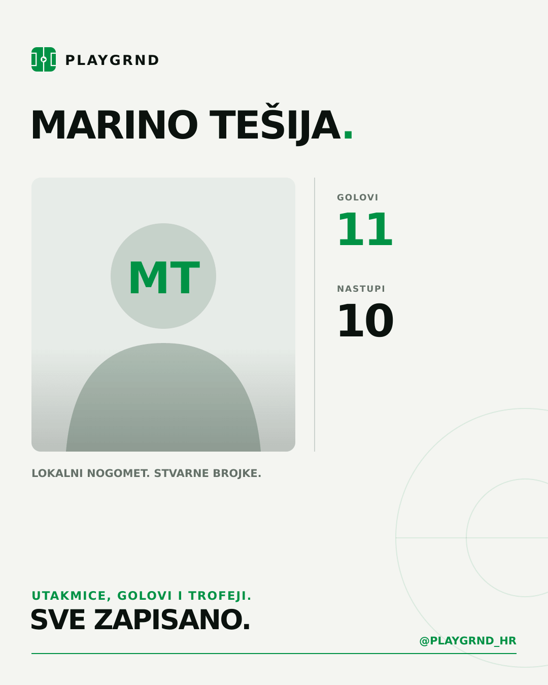 Marino Tešija's PLAYGRND profile graphic