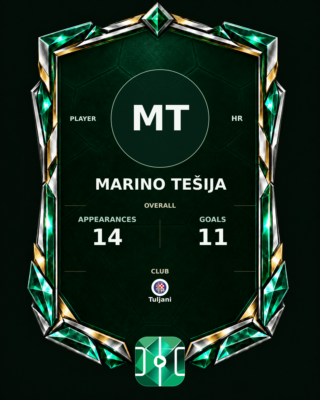 Marino Tešija's PLAYGRND profile graphic
