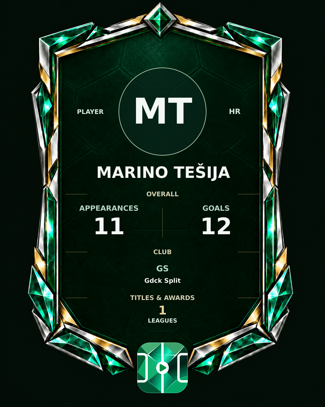 Marino Tešija's PLAYGRND profile graphic