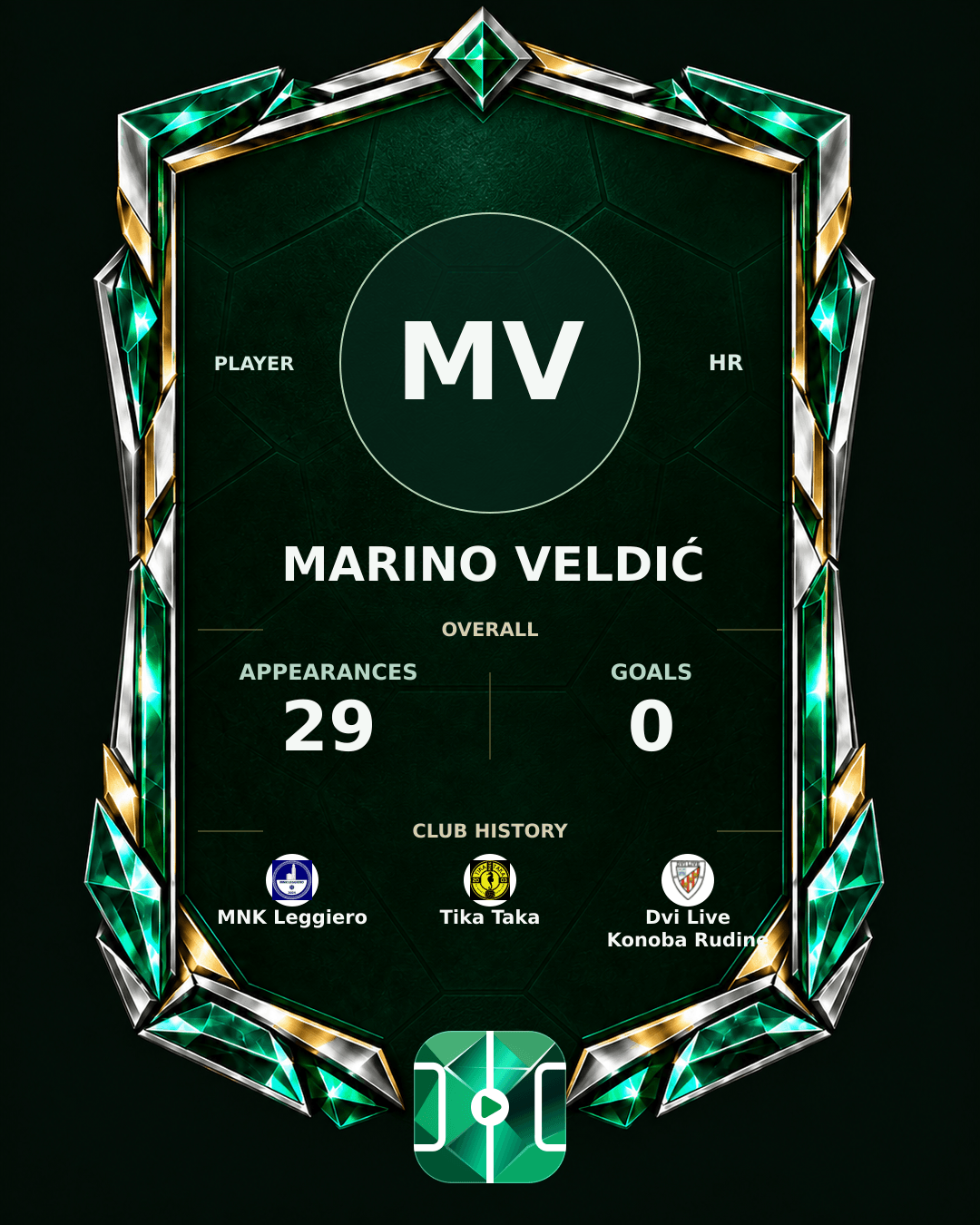 Marino Veldić's PLAYGRND profile graphic