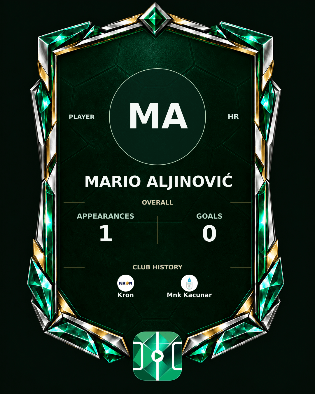 Mario Aljinović's PLAYGRND profile graphic