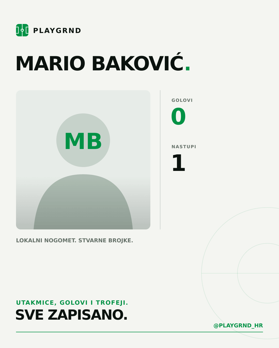 PLAYGRND grafika profila Mario Baković