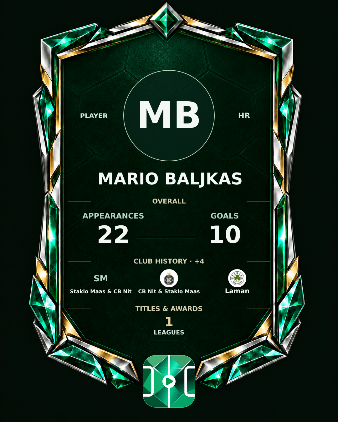 Mario Baljkas's PLAYGRND profile graphic