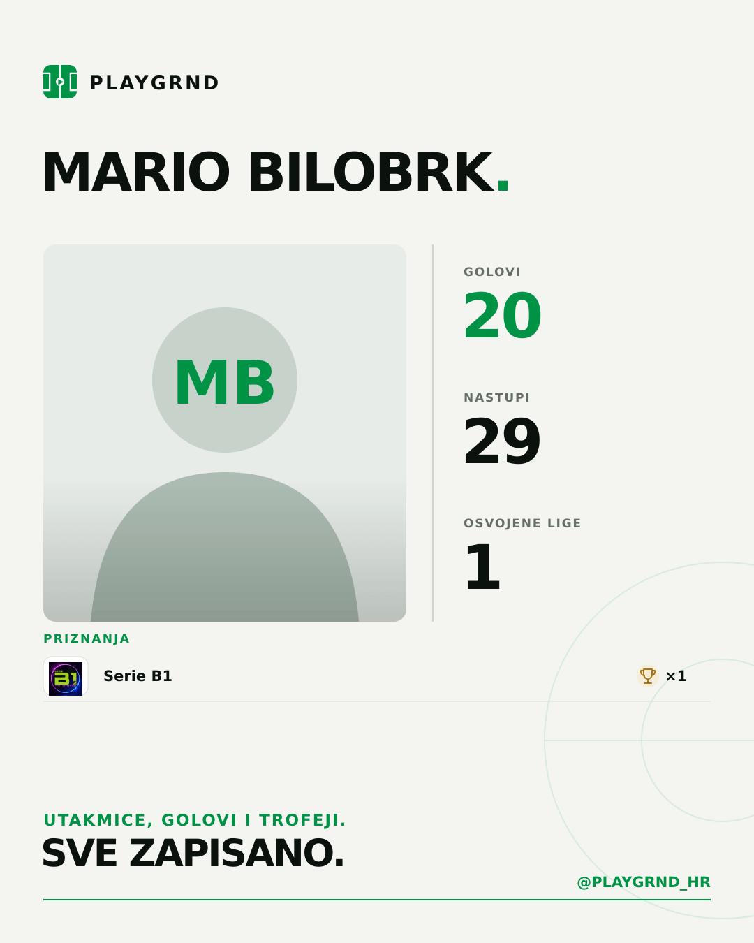 PLAYGRND grafika profila Mario Bilobrk