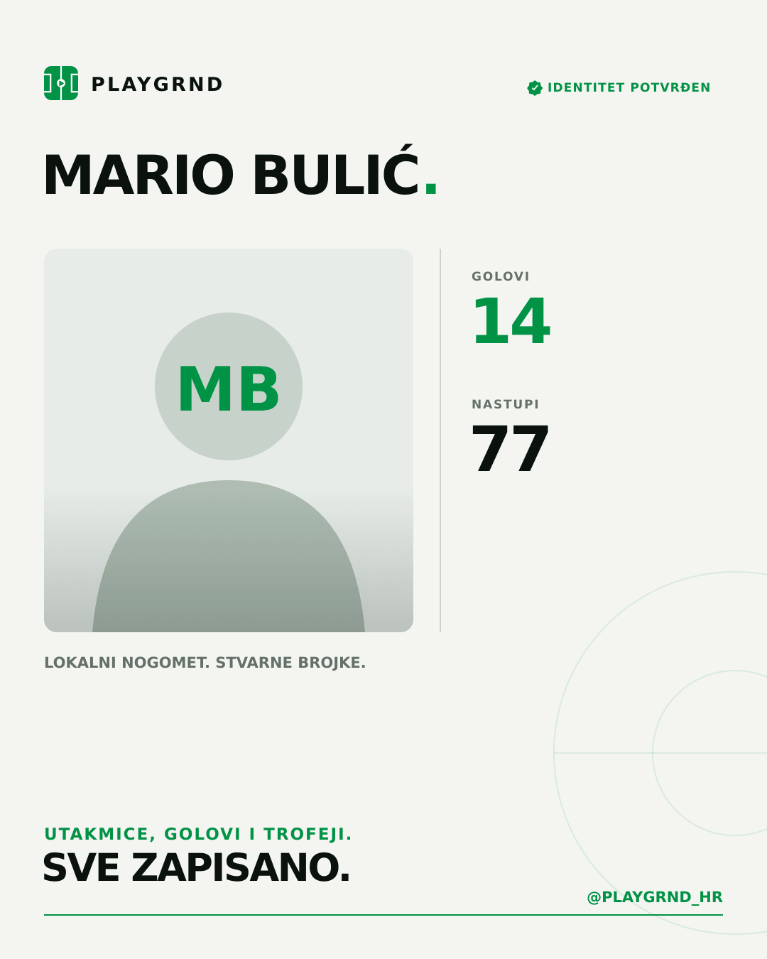 PLAYGRND grafika profila Mario Bulić