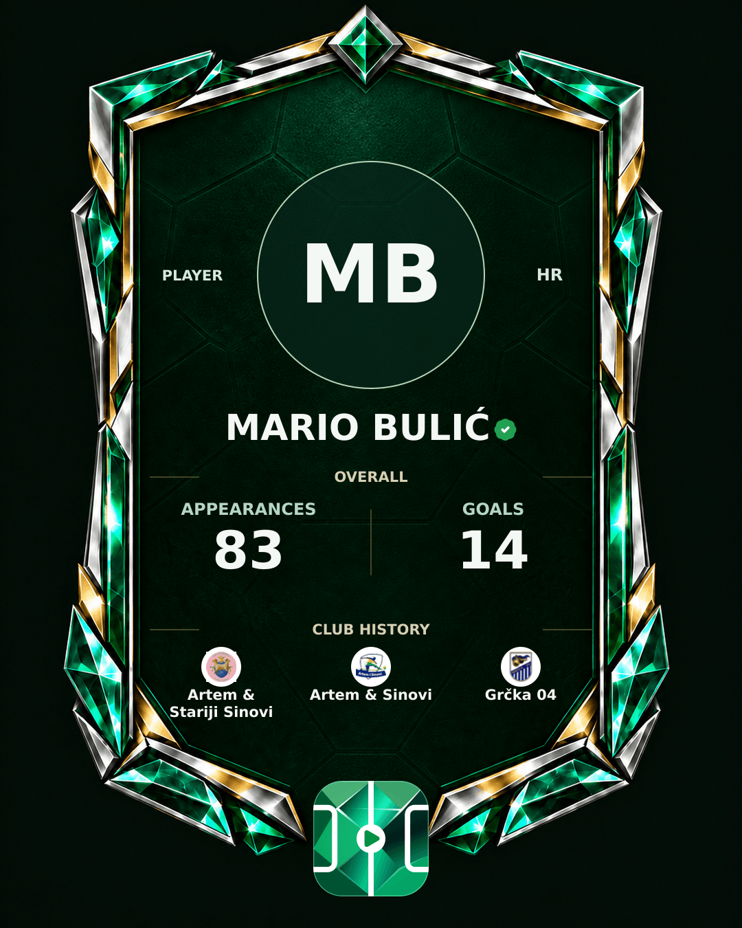 Mario Bulić's PLAYGRND profile graphic