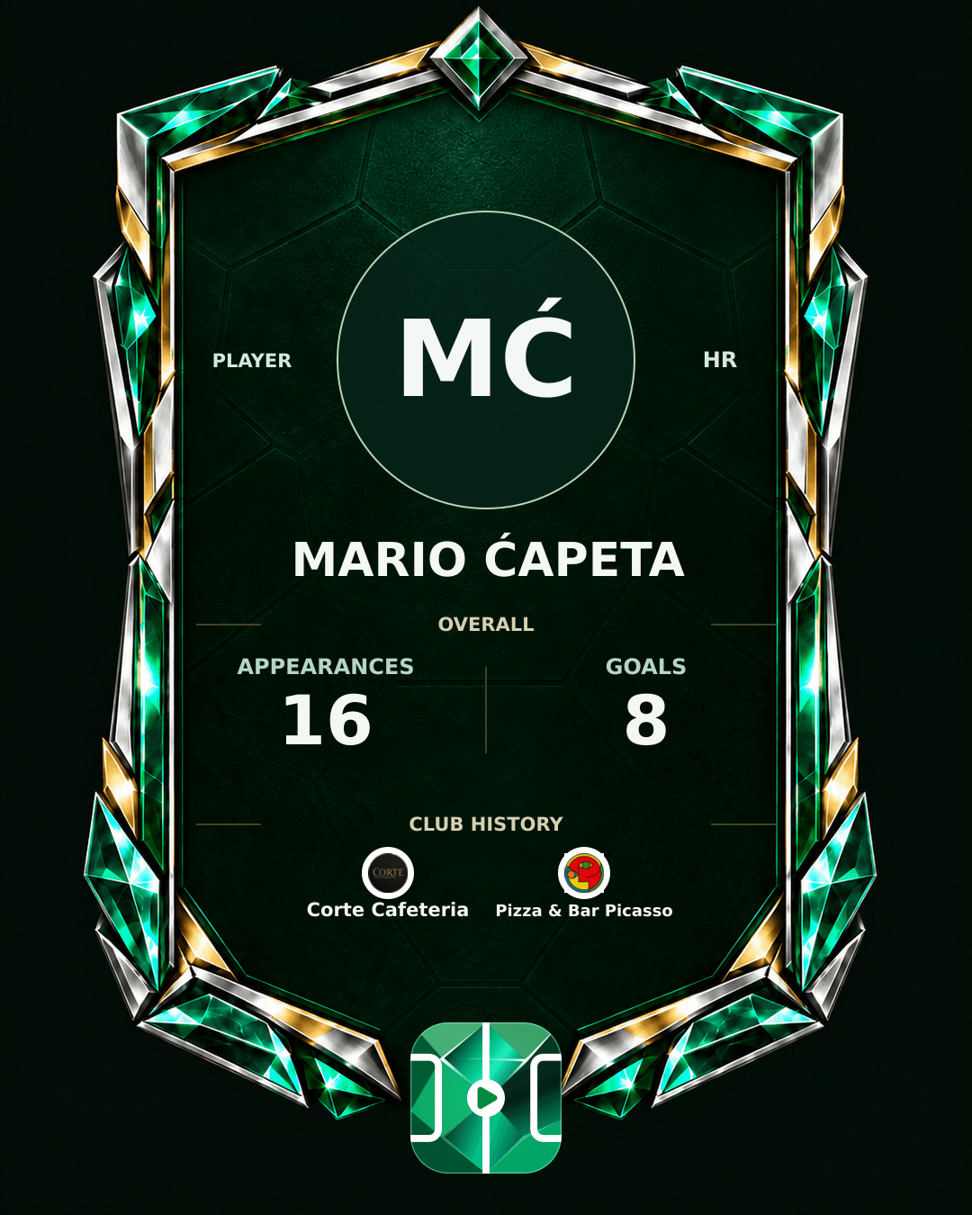 Mario Ćapeta's PLAYGRND profile graphic