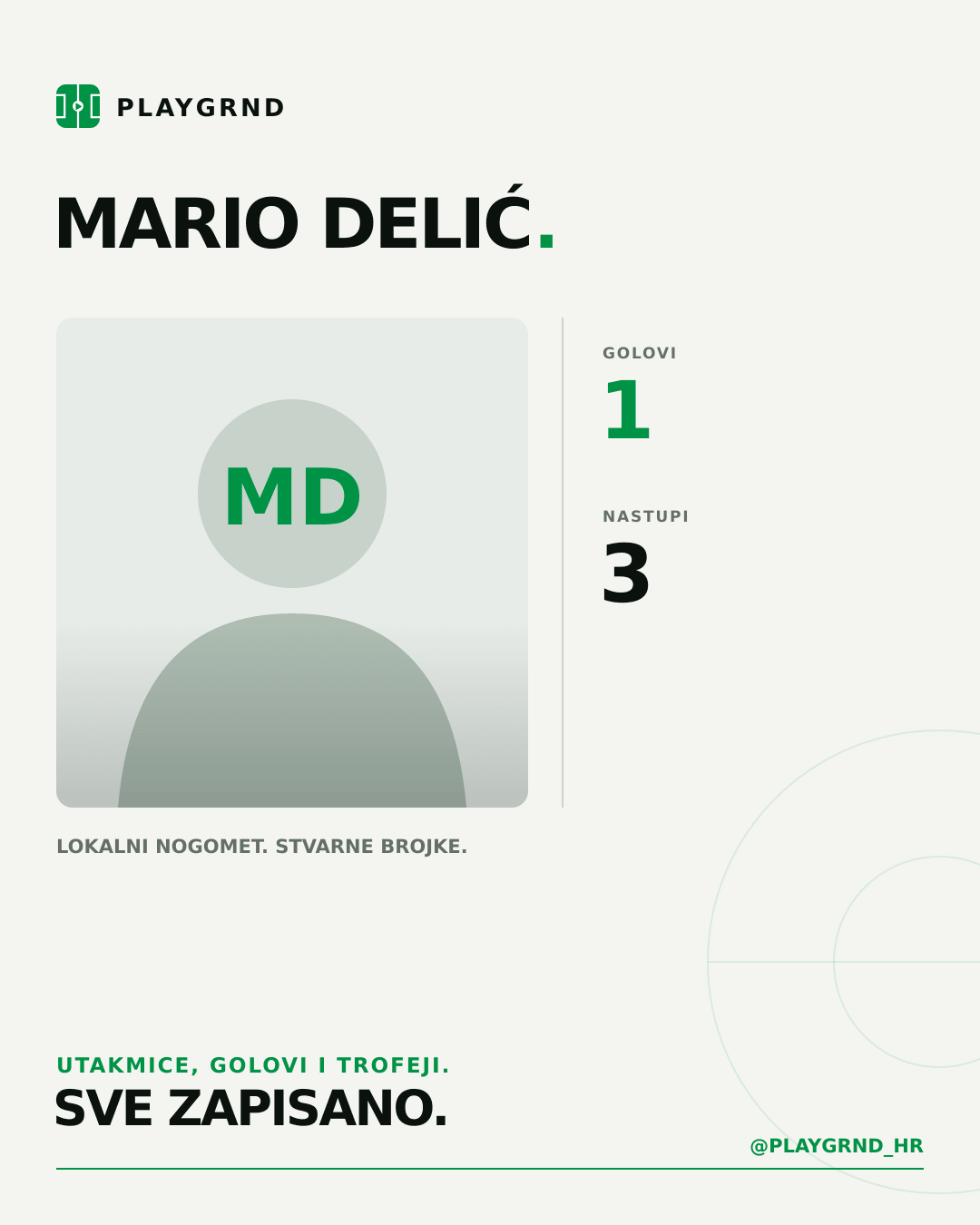 PLAYGRND grafika profila Mario Delić