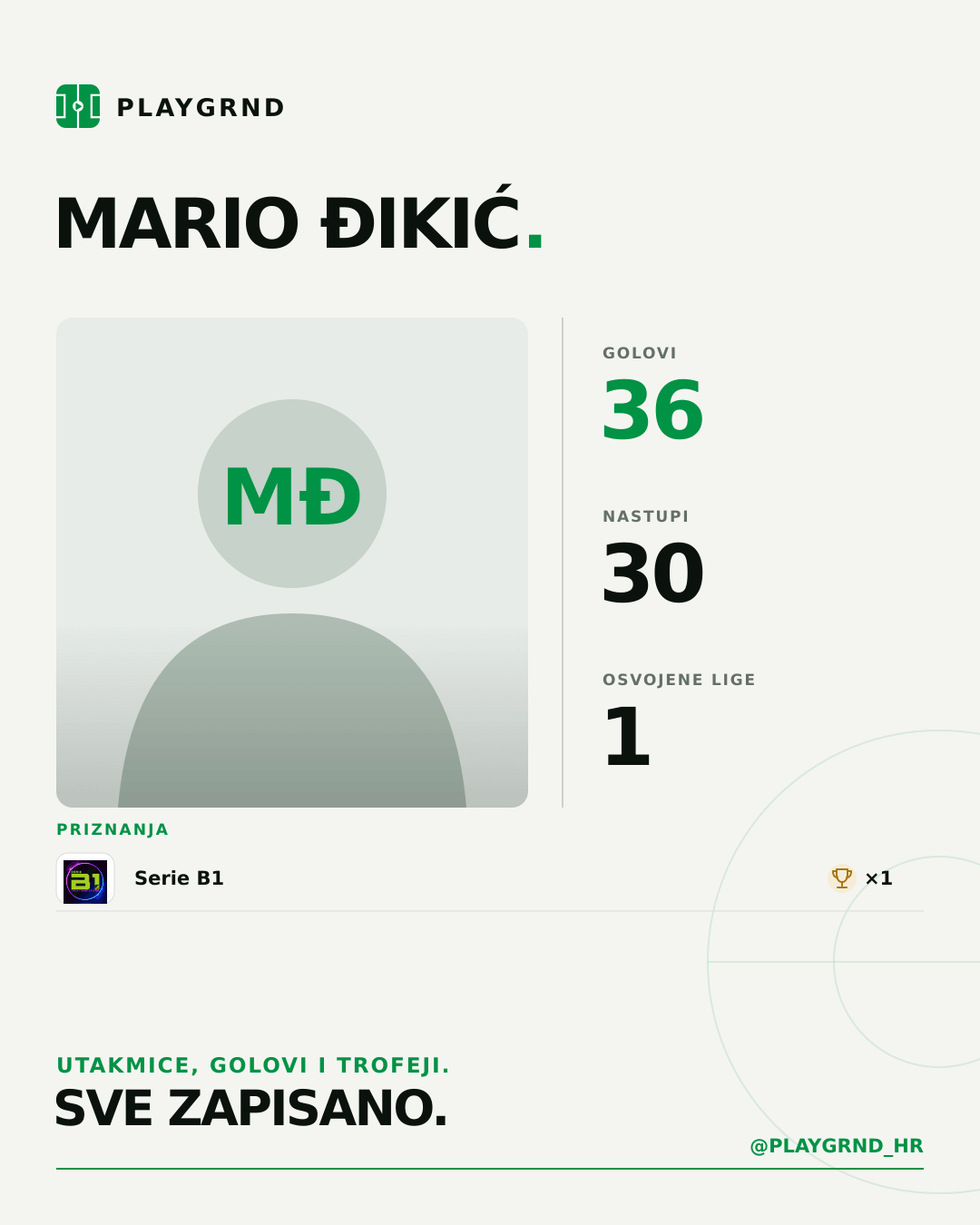 PLAYGRND grafika profila Mario Đikić