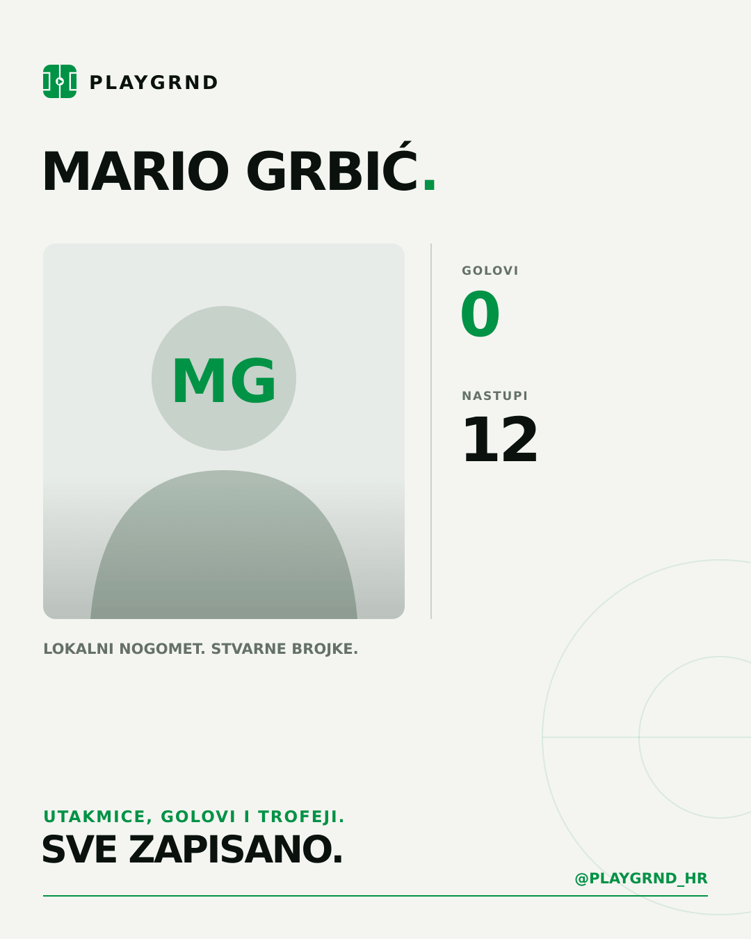 PLAYGRND grafika profila Mario Grbić