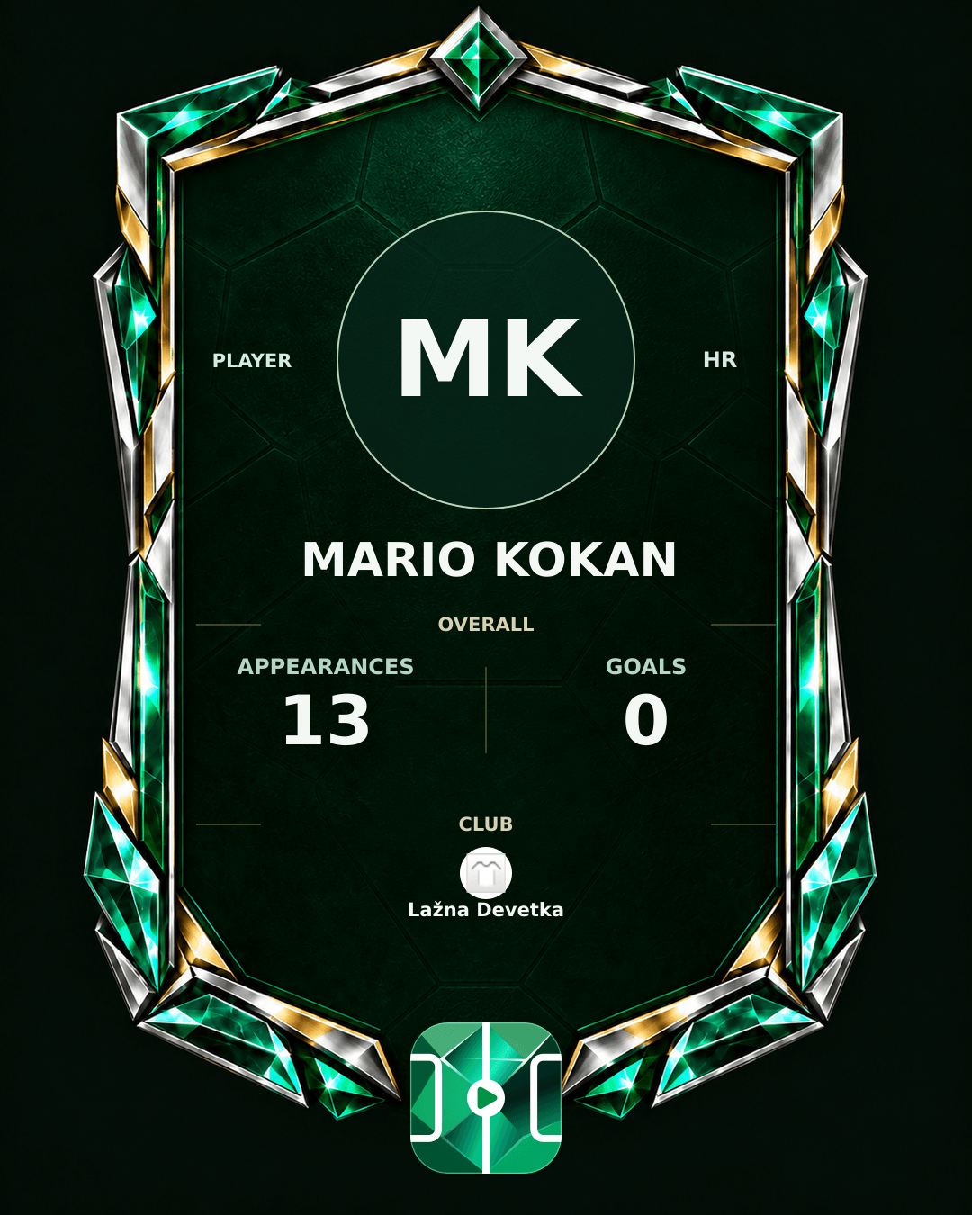 Mario Kokan's PLAYGRND profile graphic