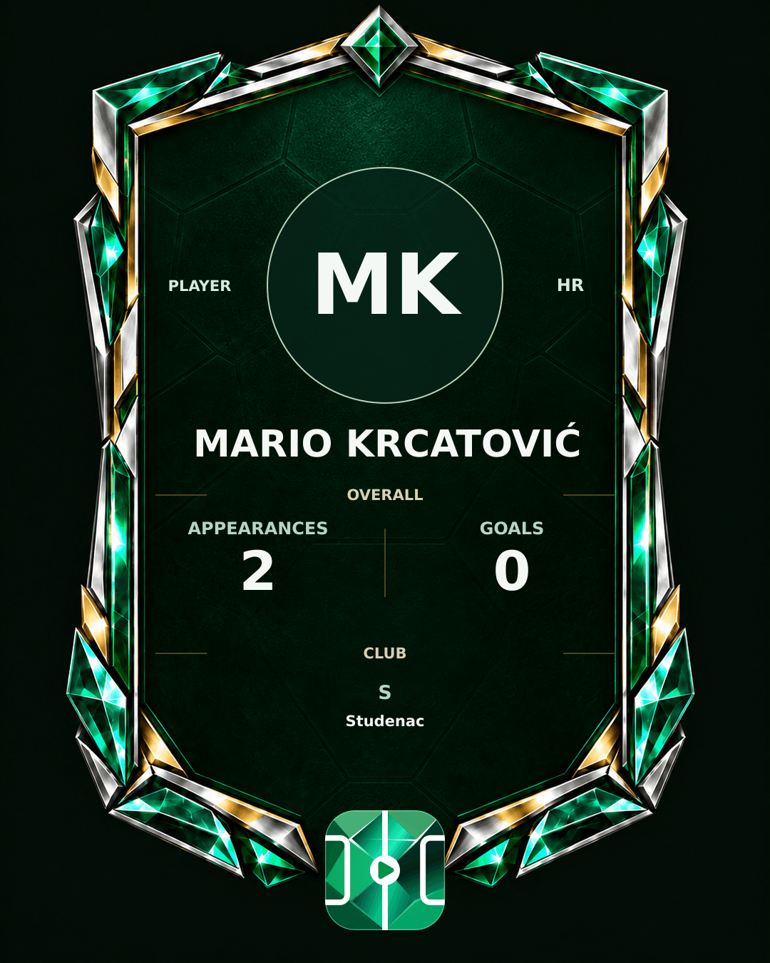 Mario Krcatović's PLAYGRND profile graphic